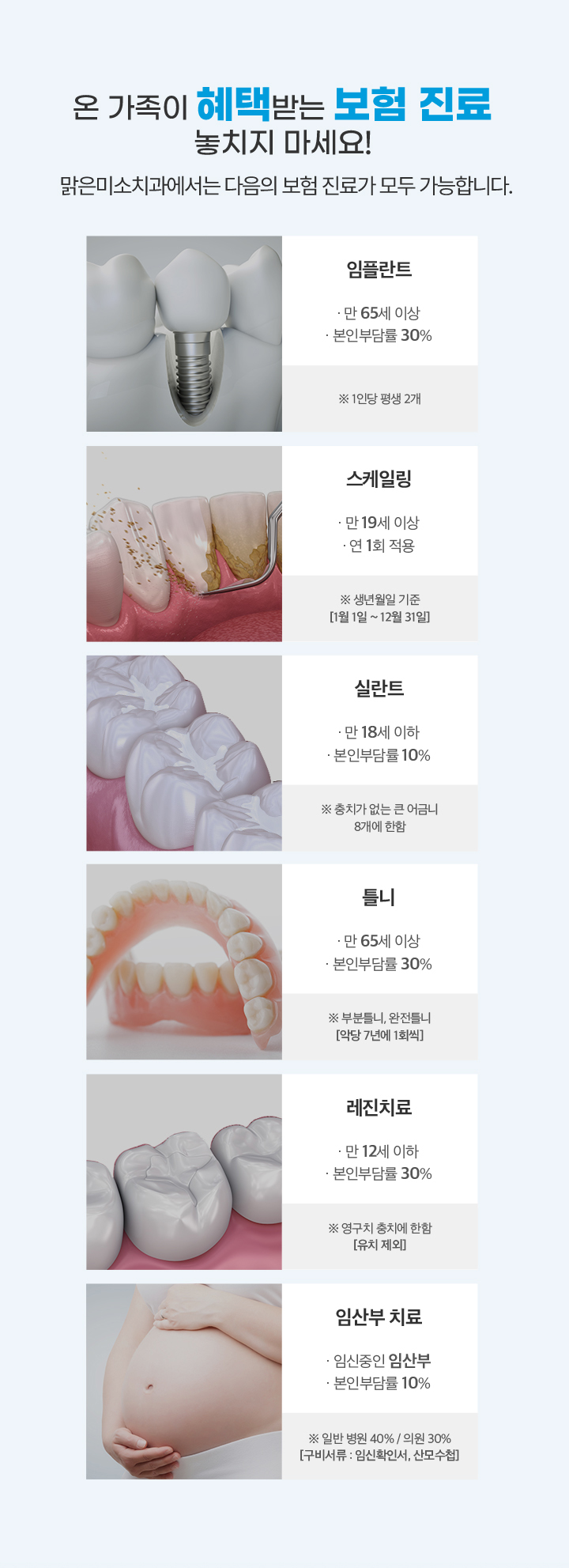 보험진료